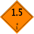 Подкласс 1.5