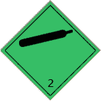 Класс 2 Газы 3