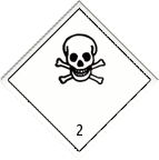 Класс 2 Газы 5