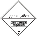 Класс 7 Радиоактивные материалы e